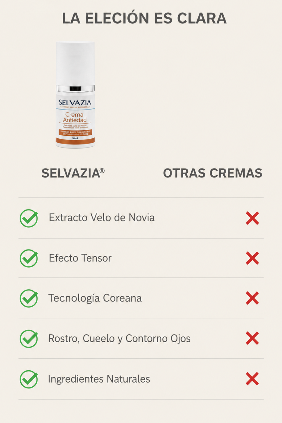Crema Antiedad y Contorno de Ojos 15mL | Efecto Lifting -Reducción Líneas de expresión