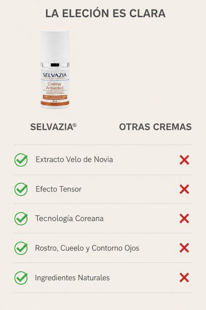 Crema Antiedad y Contorno de Ojos 15mL | Efecto Lifting -Reducción Líneas de expresión
