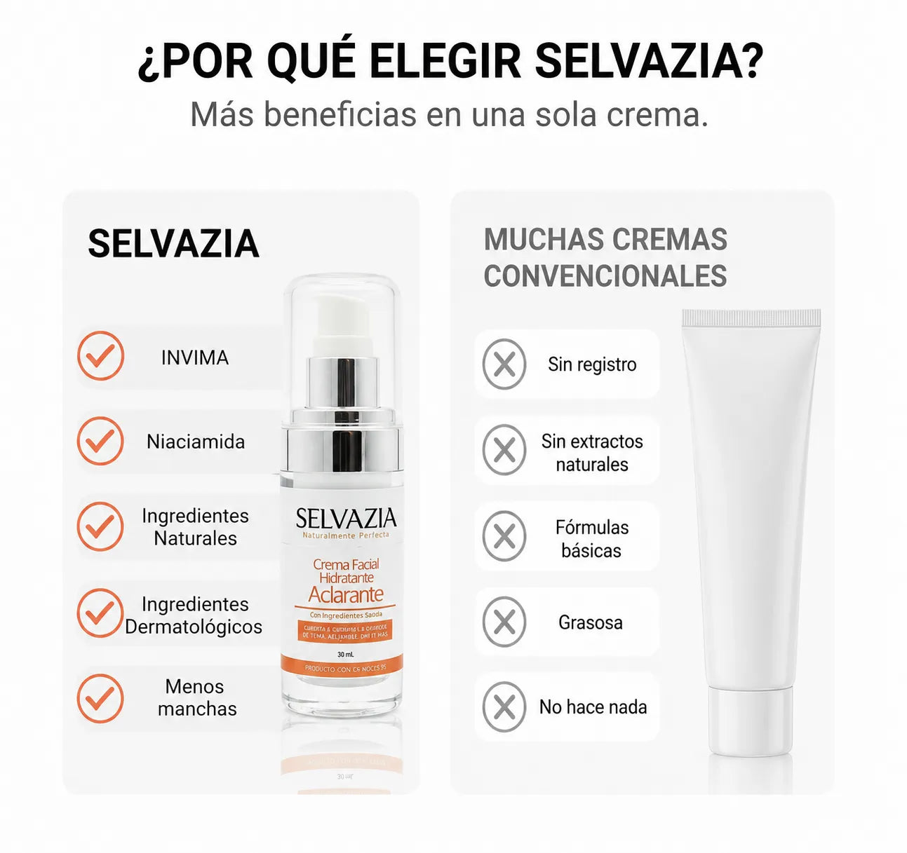 Crema Aclarante con Niacinamida y Extractos botánicos | Aclara, hidrata y reduce las manchas en tu piel