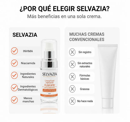 Crema Aclarante con Niacinamida y Extractos botánicos | Aclara, hidrata y reduce las manchas en tu piel