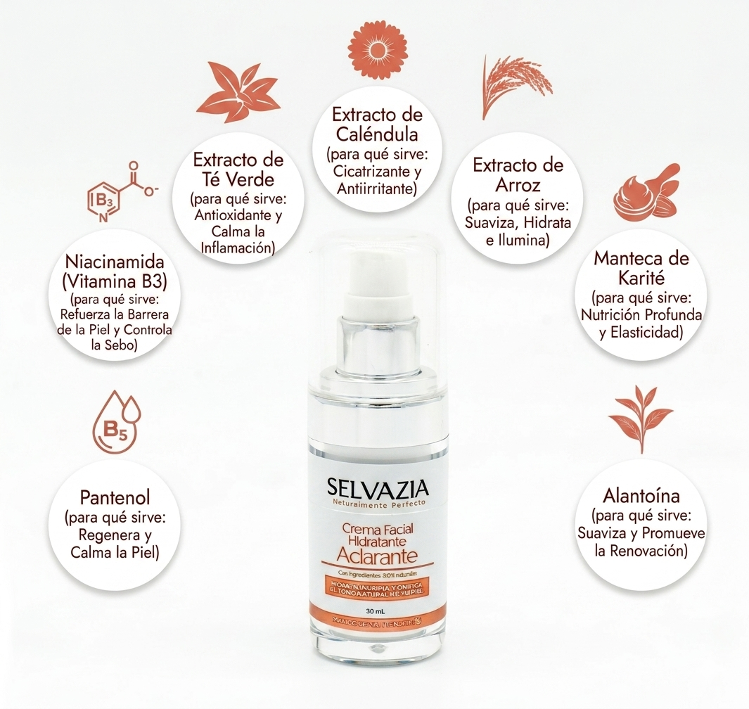 Crema Aclarante con Niacinamida y Extractos botánicos | Aclara, hidrata y reduce las manchas en tu piel