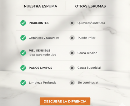 Espuma Facial Orgánica - Limpieza facial profunda sin maltratar tu piel